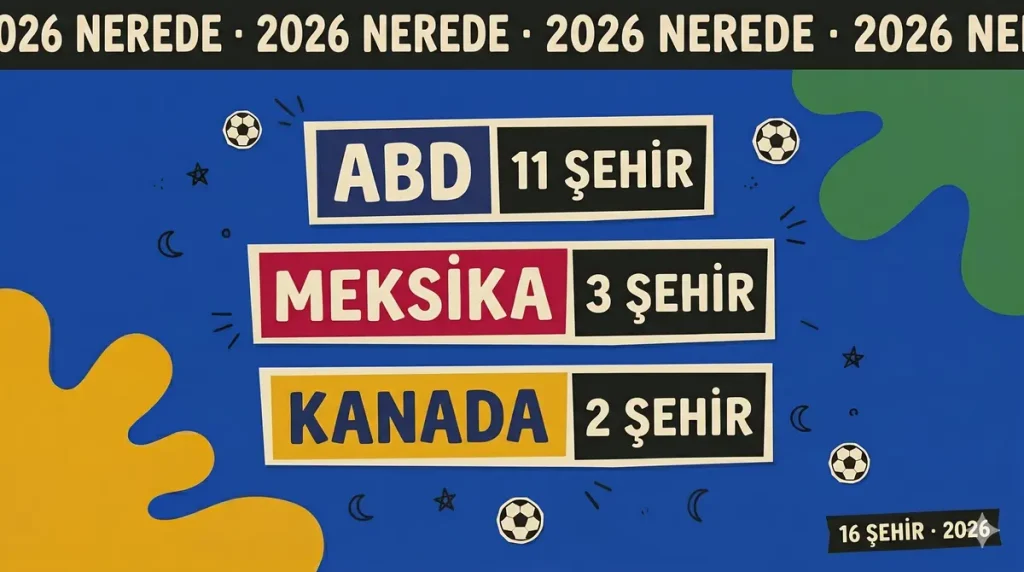 2026 Dünya Kupası nerede oynanacak ABD Meksika Kanada üç ev sahibi ülke