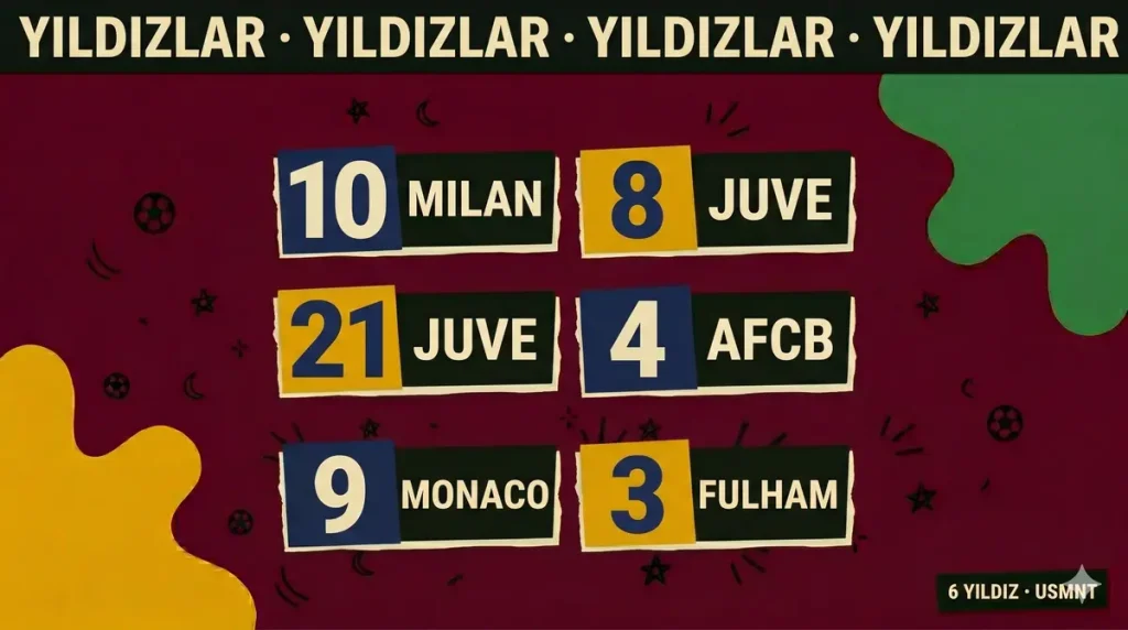 ABD yıldız oyuncular forma numaraları Milan Juventus Bournemouth Monaco Fulham