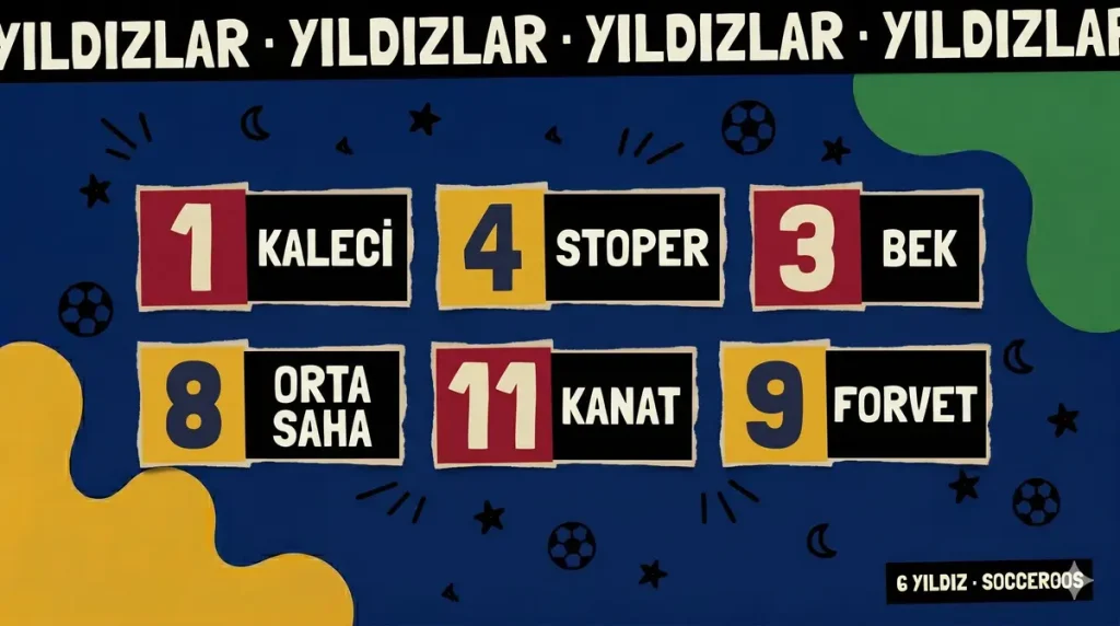 Avustralya milli takımı yıldız oyuncular Socceroos forma numaraları kaleci stoper bek