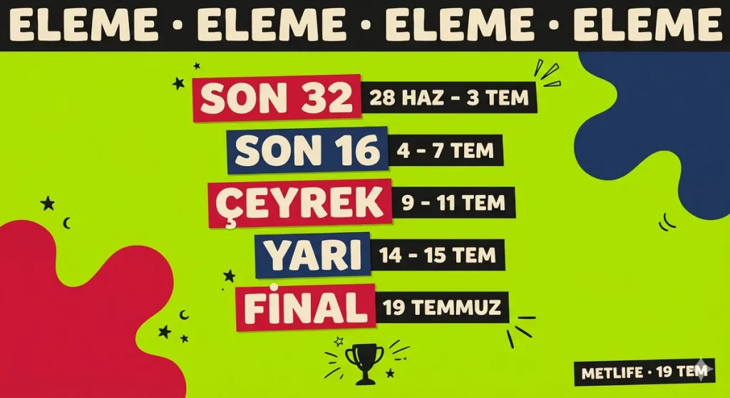 2026 Dünya Kupası eleme aşaması son 32 son 16 çeyrek yarı final 19 Temmuz MetLife