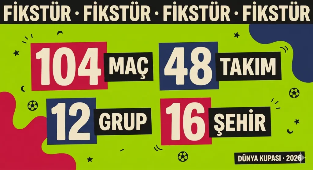 2026 Dünya Kupası fikstürü 104 maç 48 takım 12 grup 16 şehir genel bakış